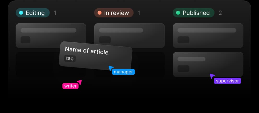 NotCMS SDK in action