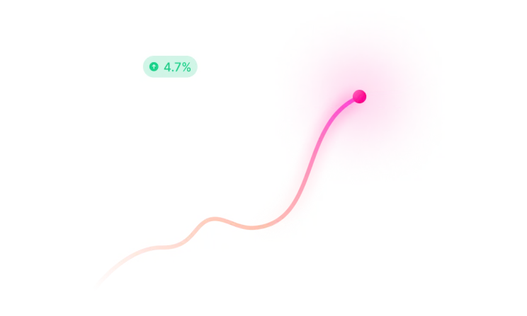 NotCMS SDK in action